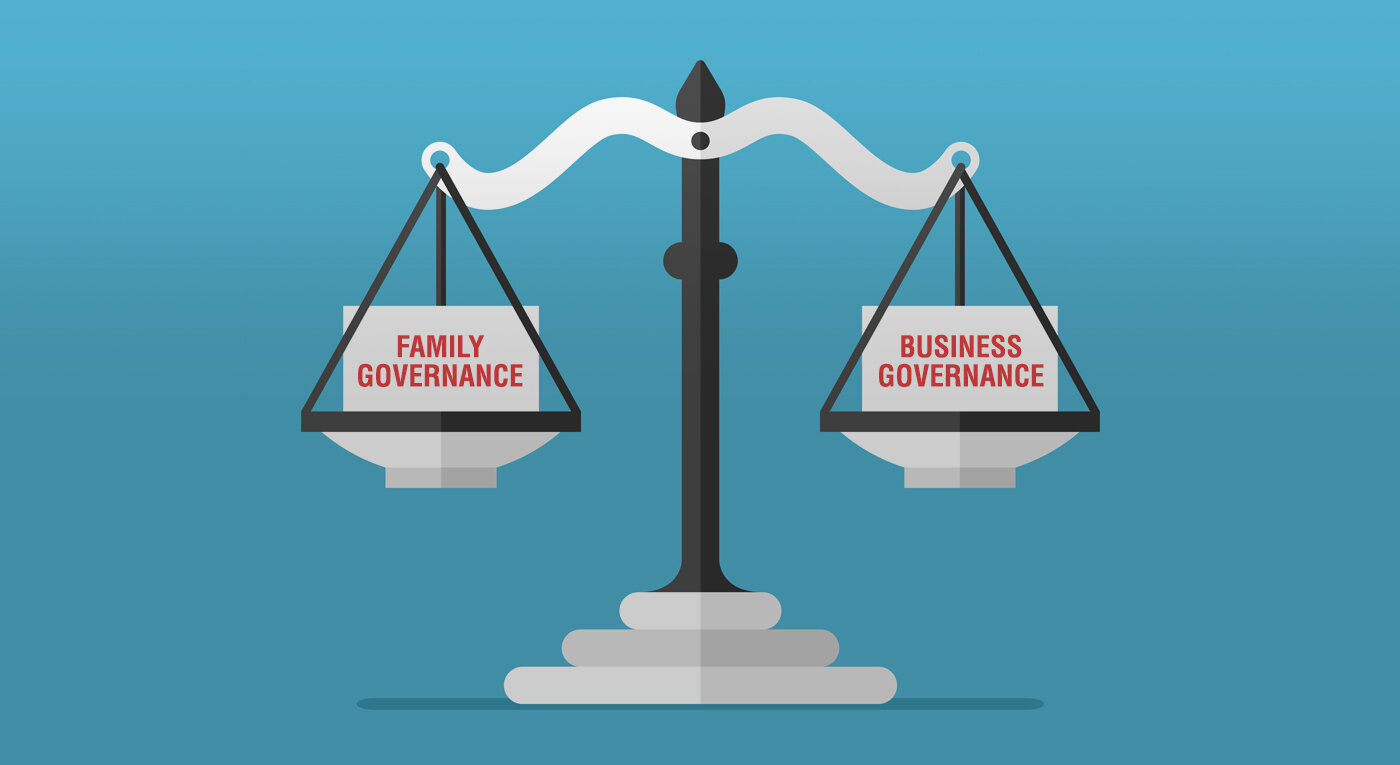 Korporativno i porodično upravljanje