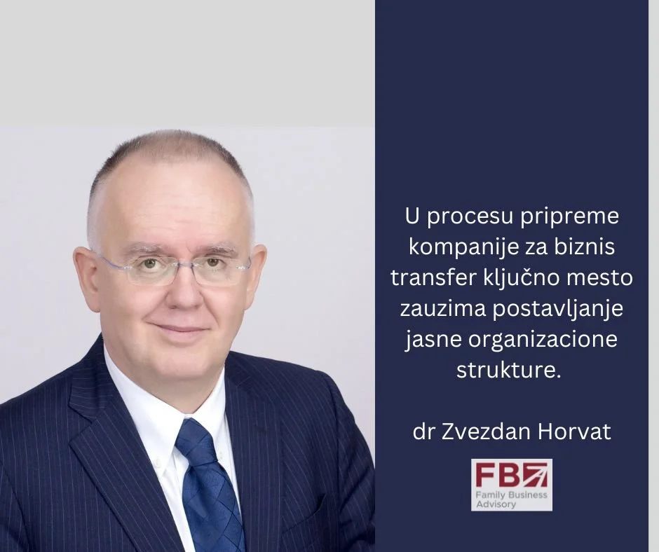 Sporo prilagođavanje iznenadnim promenama organizacione strukture