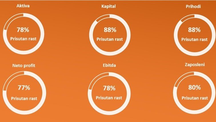 Šekspir je mudriji od naroda