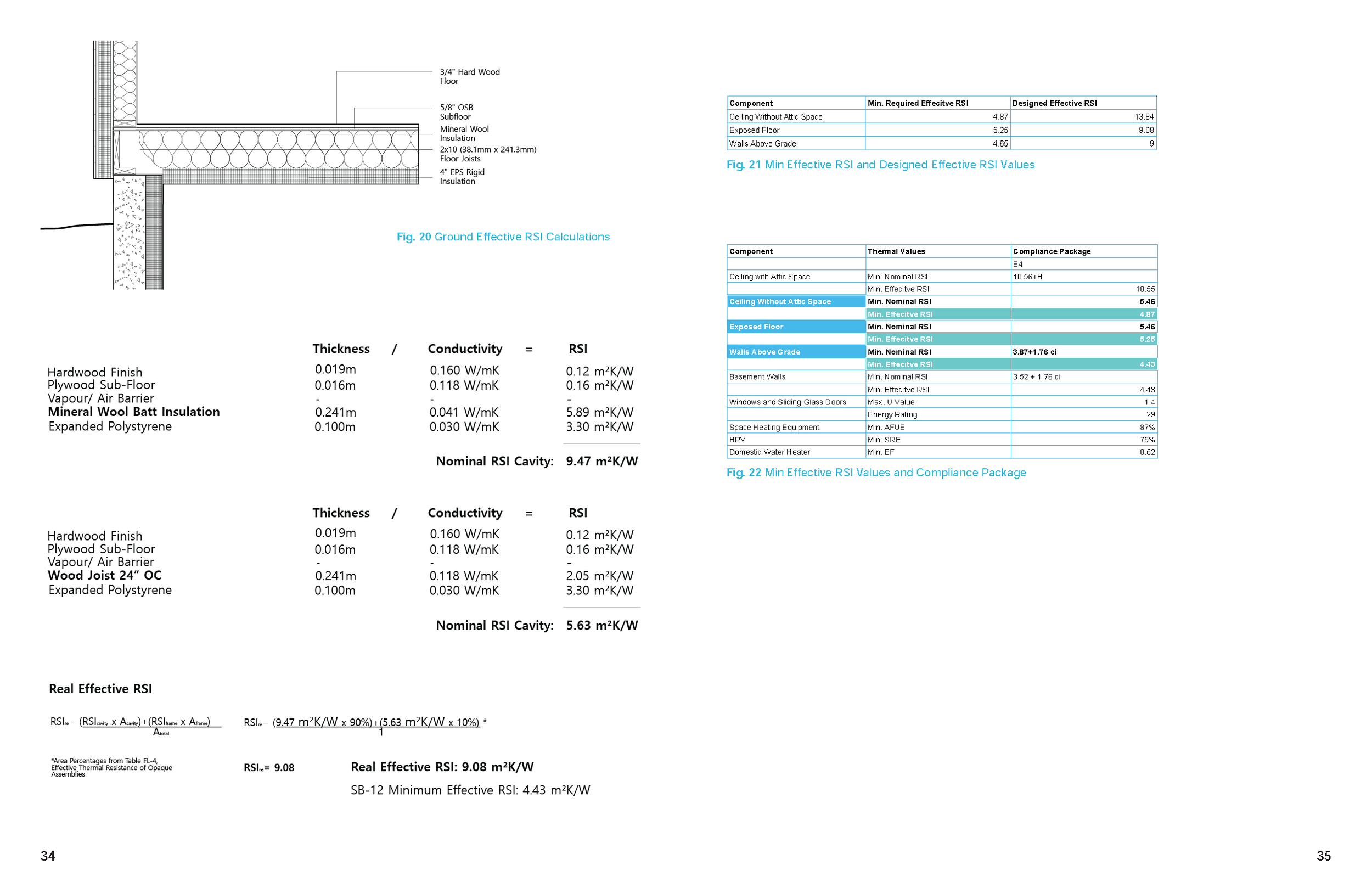 Babcock_Daigle_Sejdinovic_Sheppard_Assign1C-947706_Page_18.png
