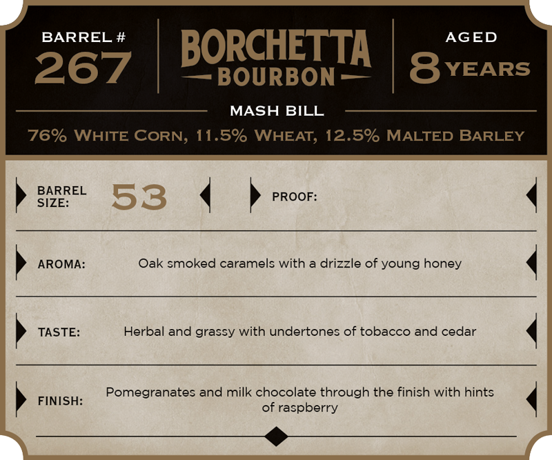 Borchetta-Bourbon_Barrel-Notes-MERGED-2.png