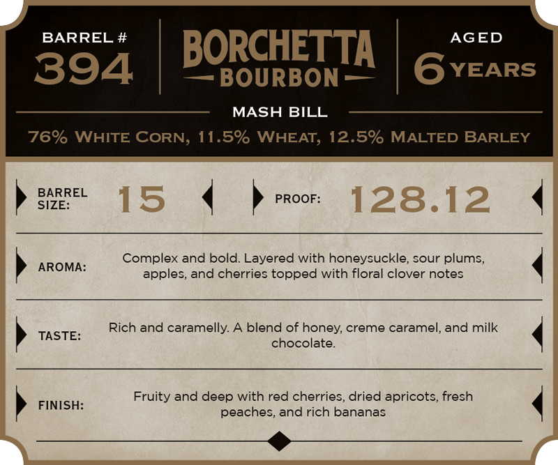 Borchetta-Bourbon_Barrel-Notes-MERGED-4.png