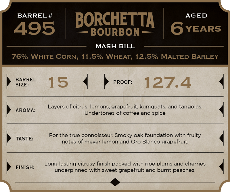 Borchetta-Bourbon_Barrel-Notes-MERGED-5.png