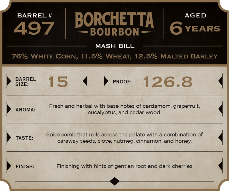 Borchetta-Bourbon_Barrel-Notes-MERGED-6.png