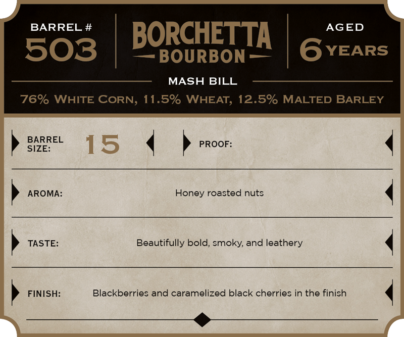 Borchetta-Bourbon_Barrel-Notes-MERGED-7.png