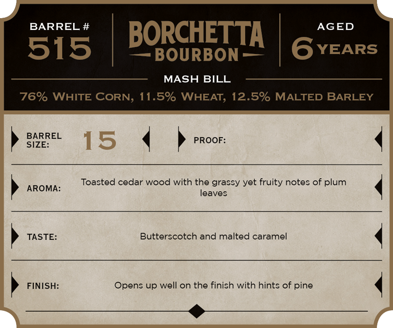 Borchetta-Bourbon_Barrel-Notes-MERGED-8.png
