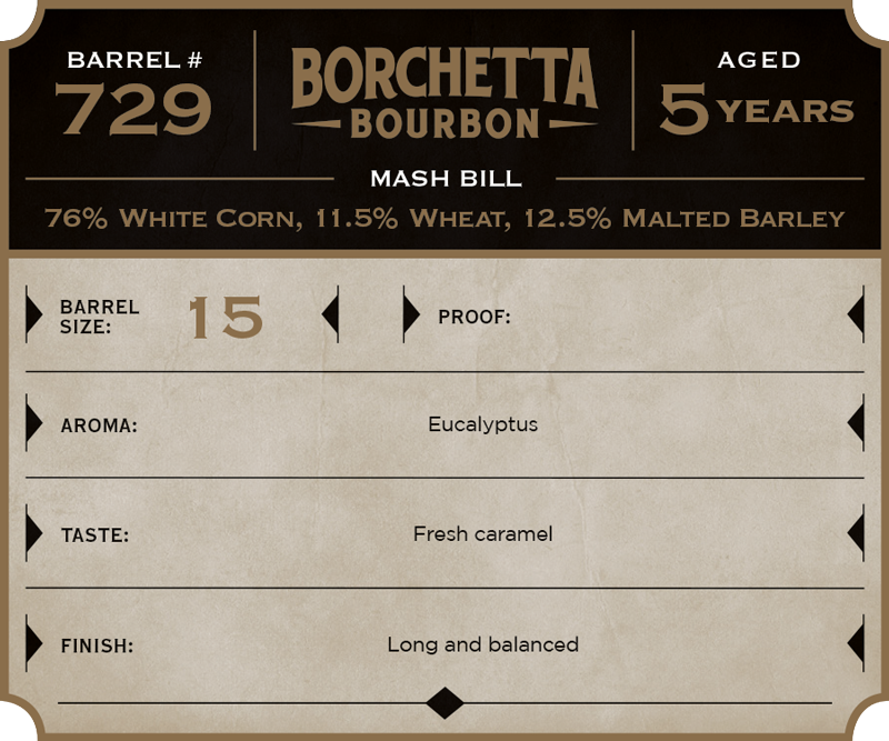 Borchetta-Bourbon_Barrel-Notes-MERGED-9.png