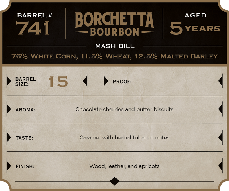 Borchetta-Bourbon_Barrel-Notes-MERGED-10.png