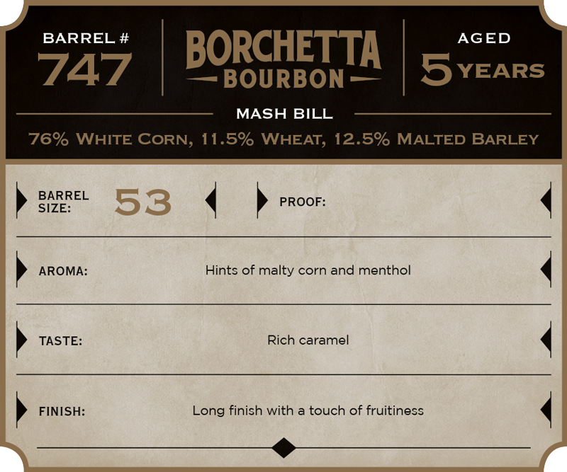 Borchetta-Bourbon_Barrel-Notes-MERGED-11.png