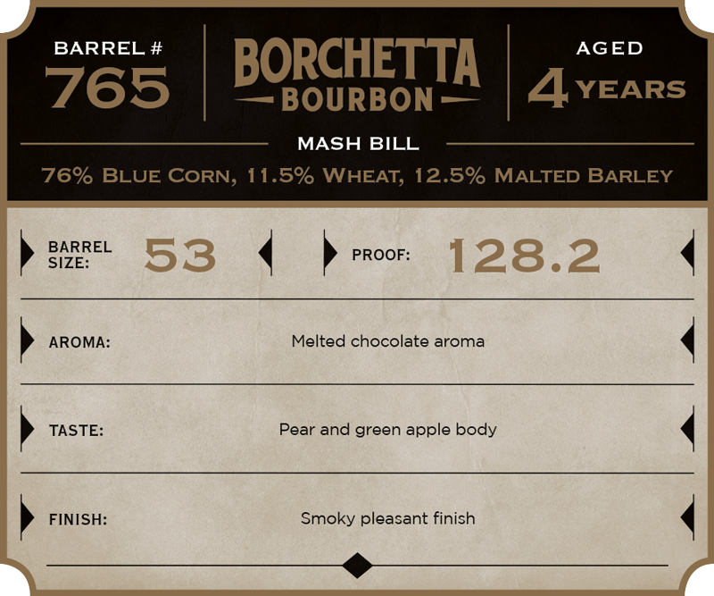 Borchetta-Bourbon_Barrel-Notes-MERGED-12.png