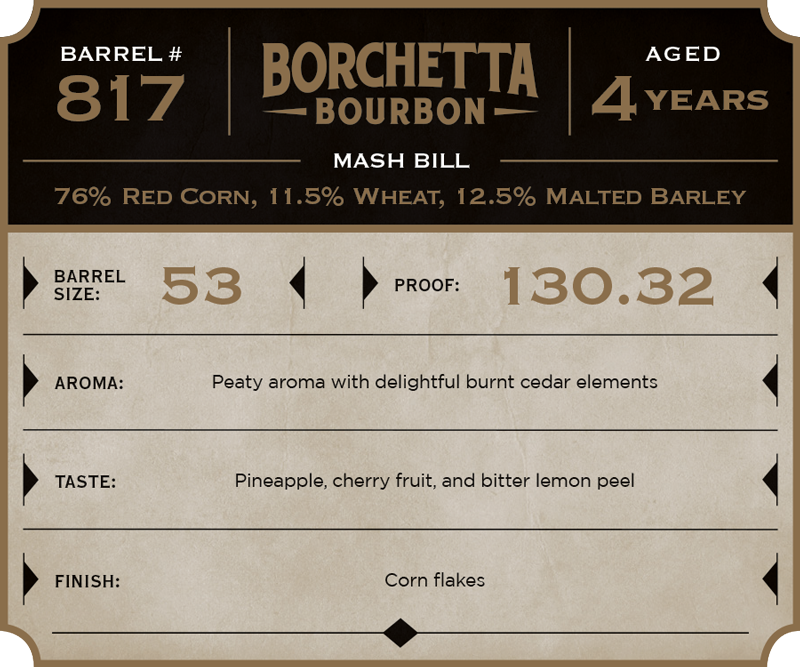 Borchetta-Bourbon_Barrel-Notes-MERGED-13.png