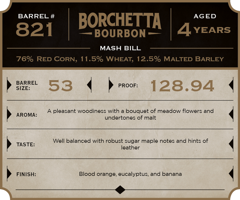 Borchetta-Bourbon_Barrel-Notes-MERGED-14.png
