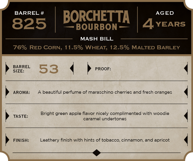Borchetta-Bourbon_Barrel-Notes-MERGED-15.png