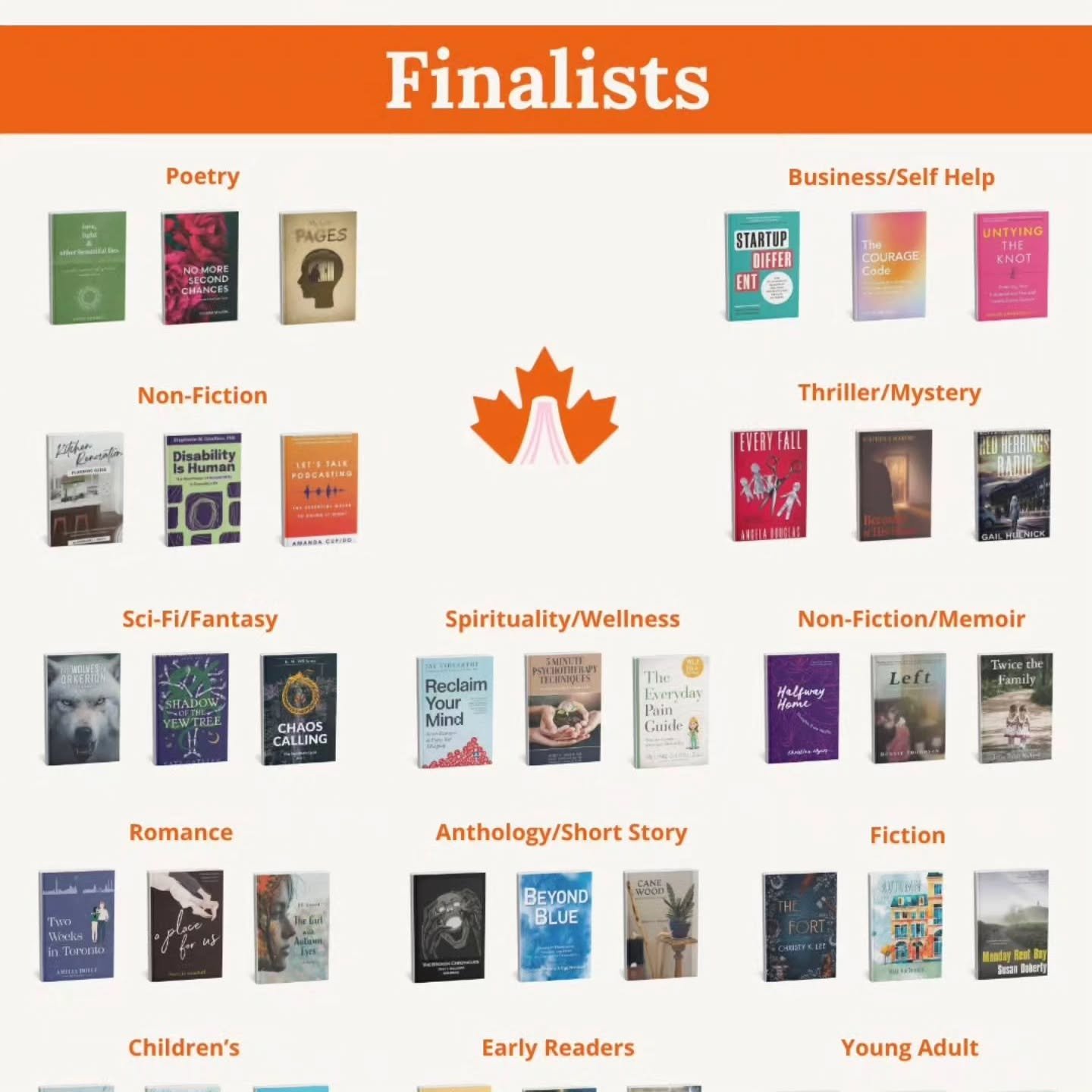 Canadian Book Club Awards 2025 Finalists

Fantastic news!!! Beyond Blue has been named one of the finalists in the anthology/short story category for the @thecanadianbookclubawards.&nbsp;

Winners will be announced in February.

Beyond Blue brings to