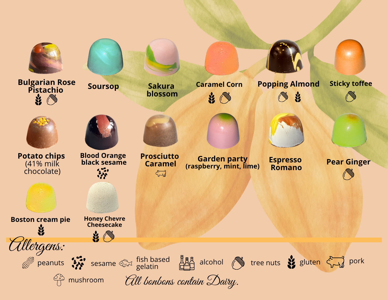 Flavor menu-updated.png