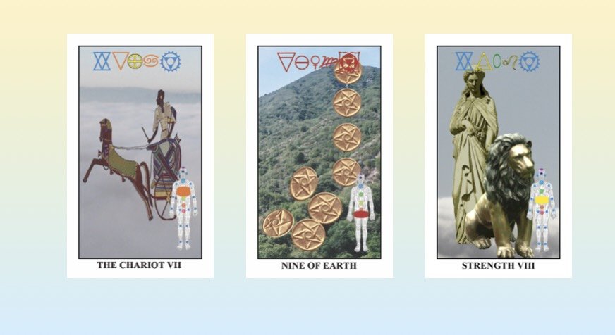 cards to help us find alignment on the Cancer - Leo Cusp