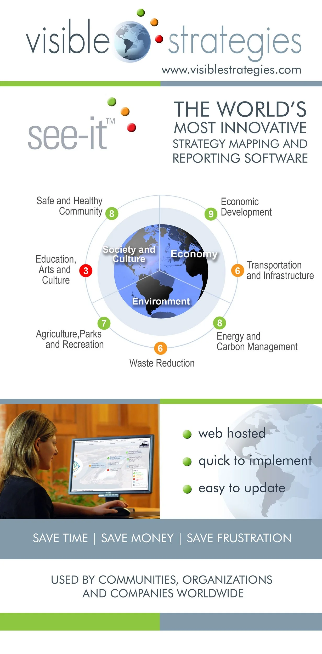 Visible Strategies pull up banner