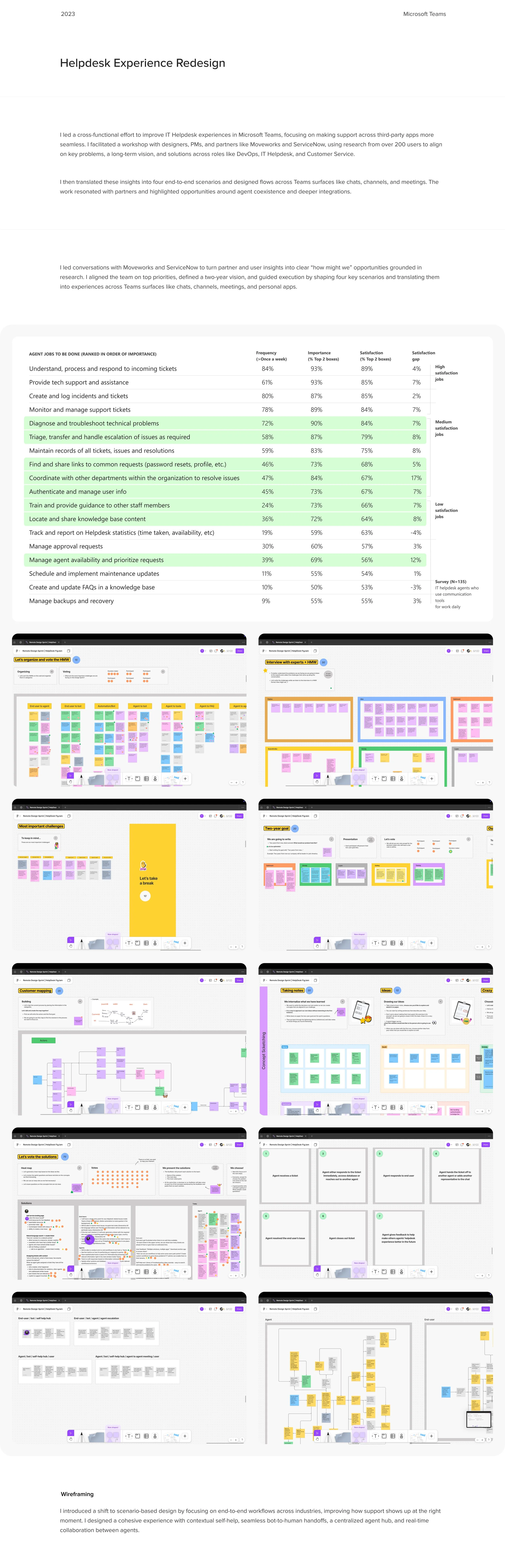 Helpdesk Experience Redesign 1.jpg