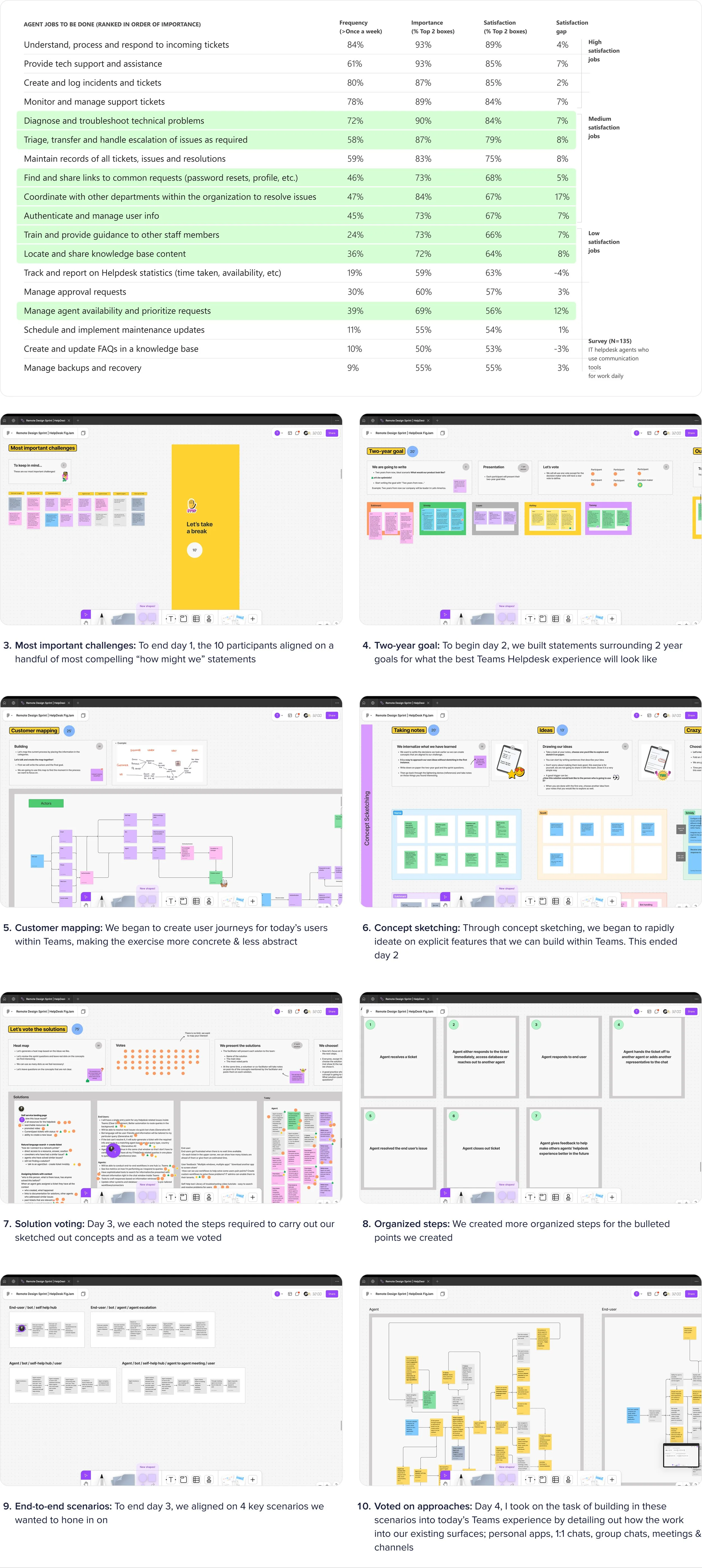 Helpdesk workshop 2.jpg