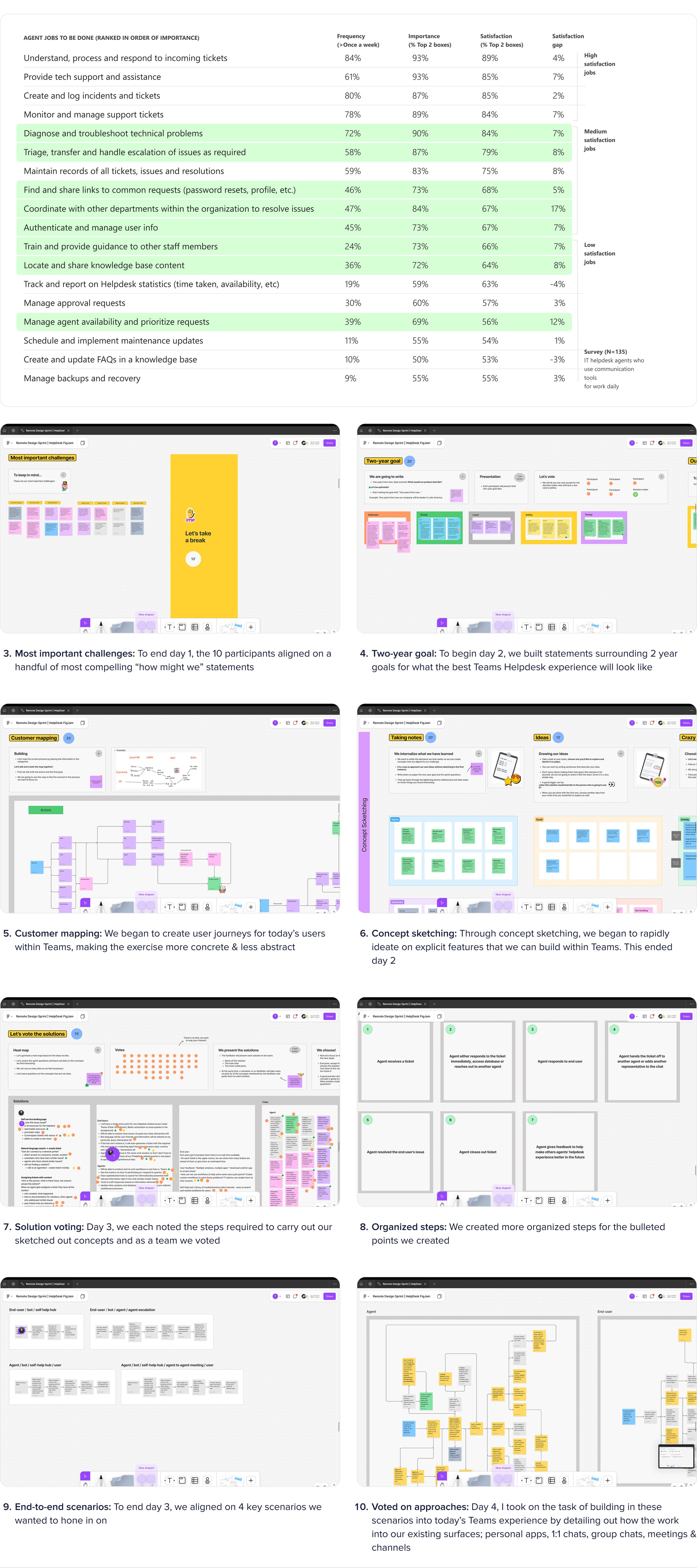 Helpdesk workshop 2.jpg
