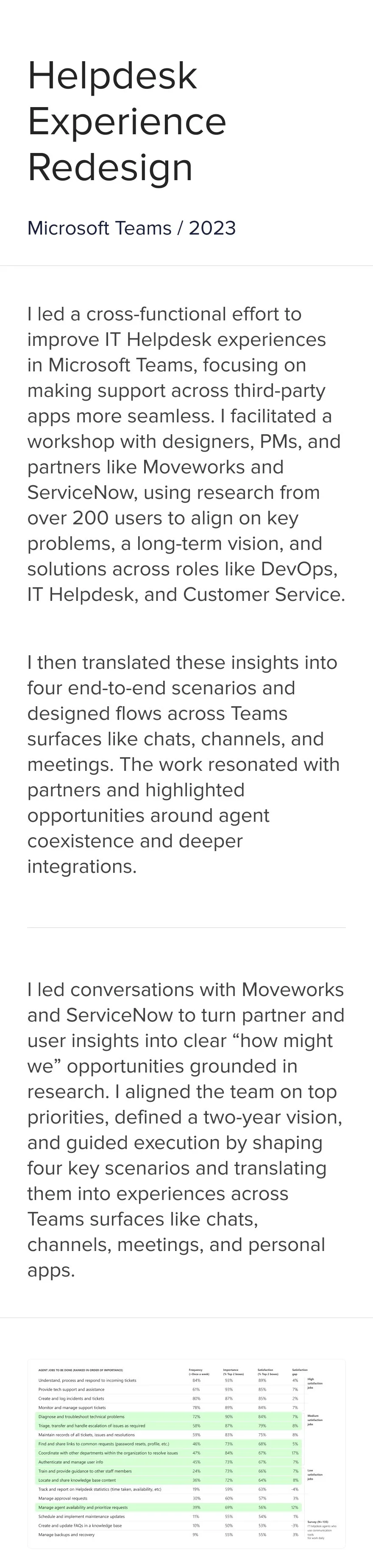 Helpdesk workshop mobile 1.jpg