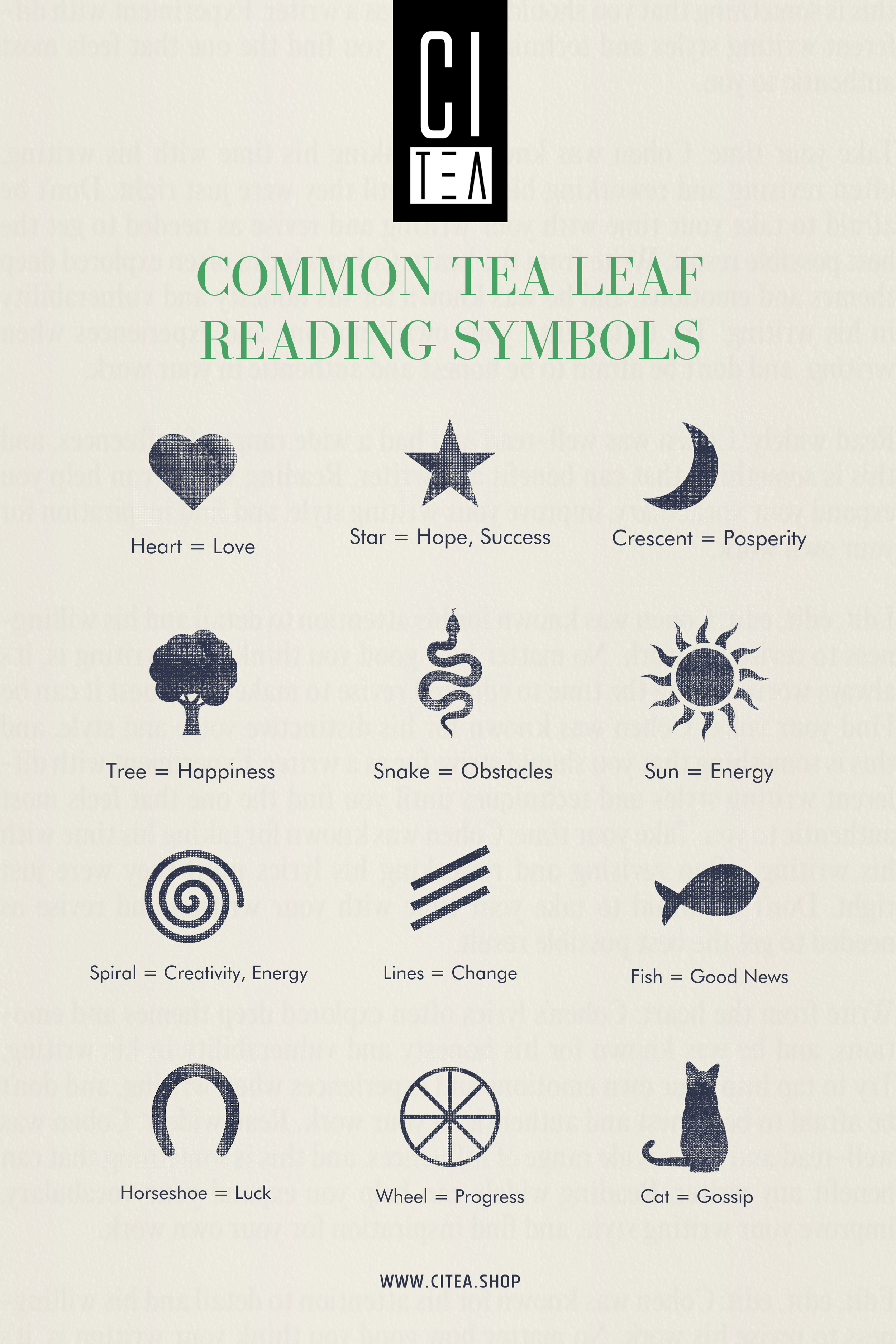 symboles communs de lecture des feuilles de thé
