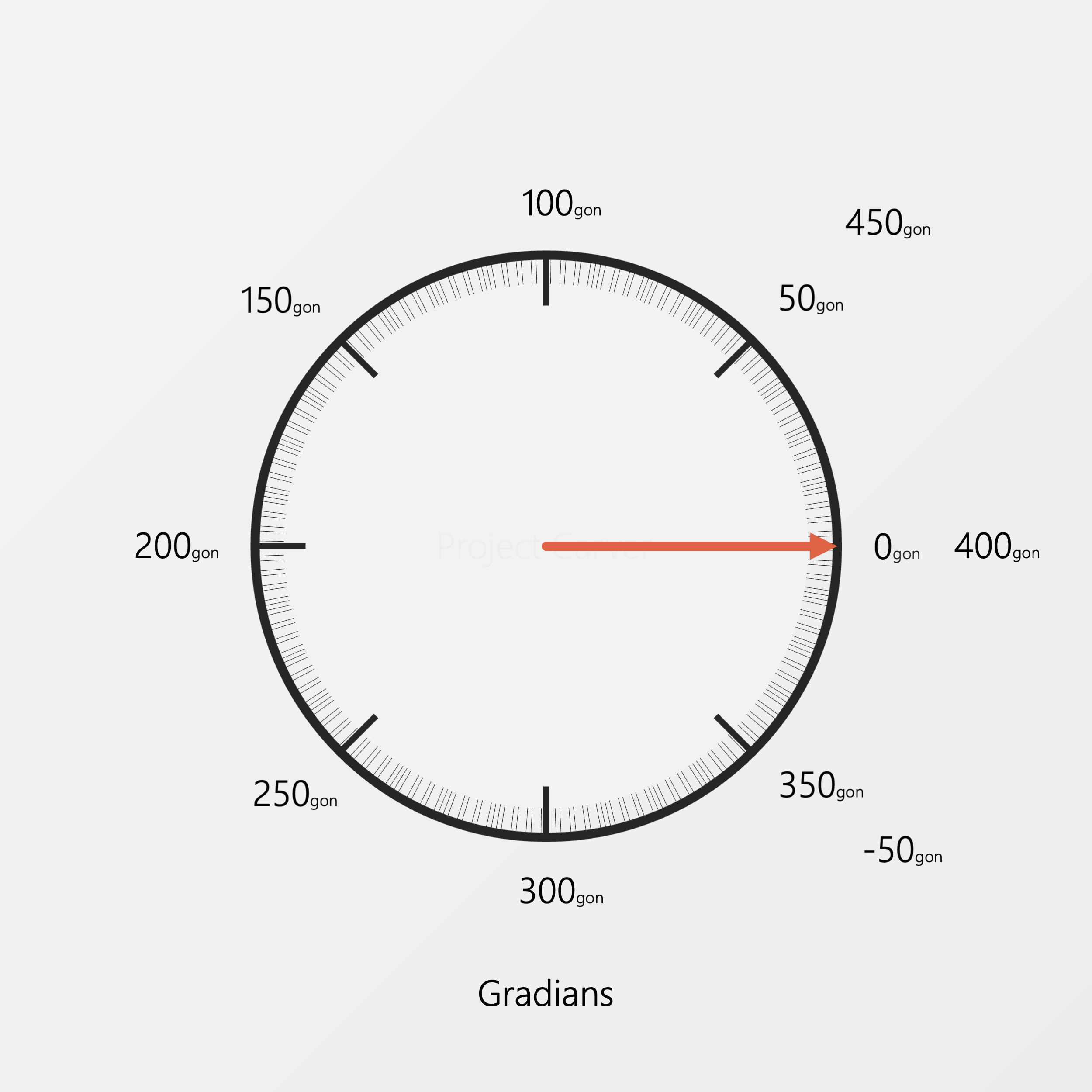 Trig 00-01 Degrees - Scene 14 WM.png