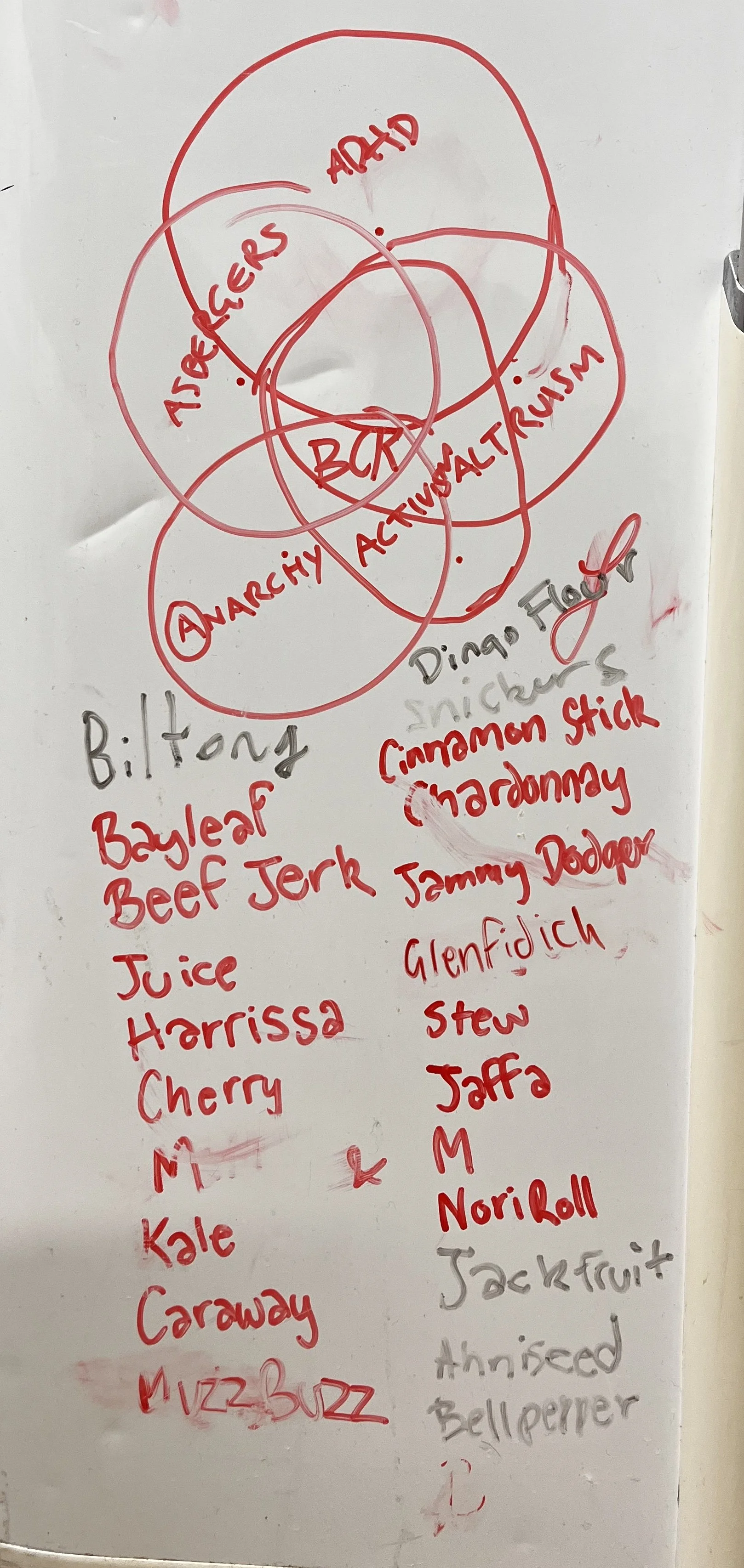 BCK Honorary Nicknames.jpg
