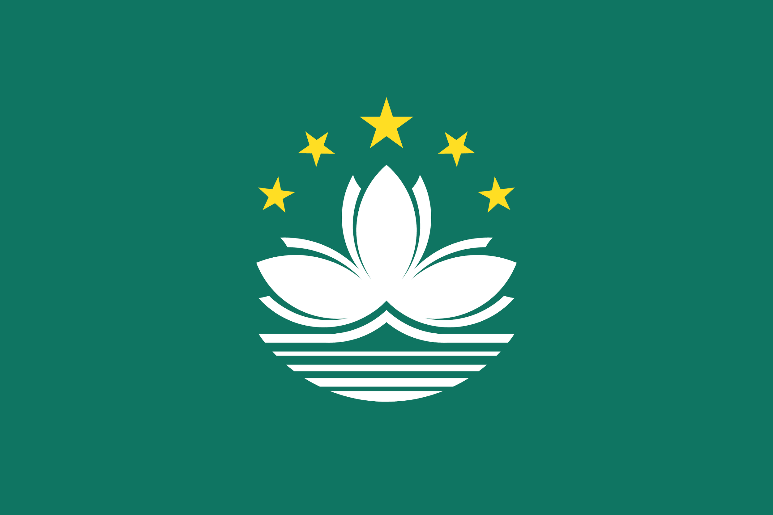 Macau 8GB eSIM [15 Days]