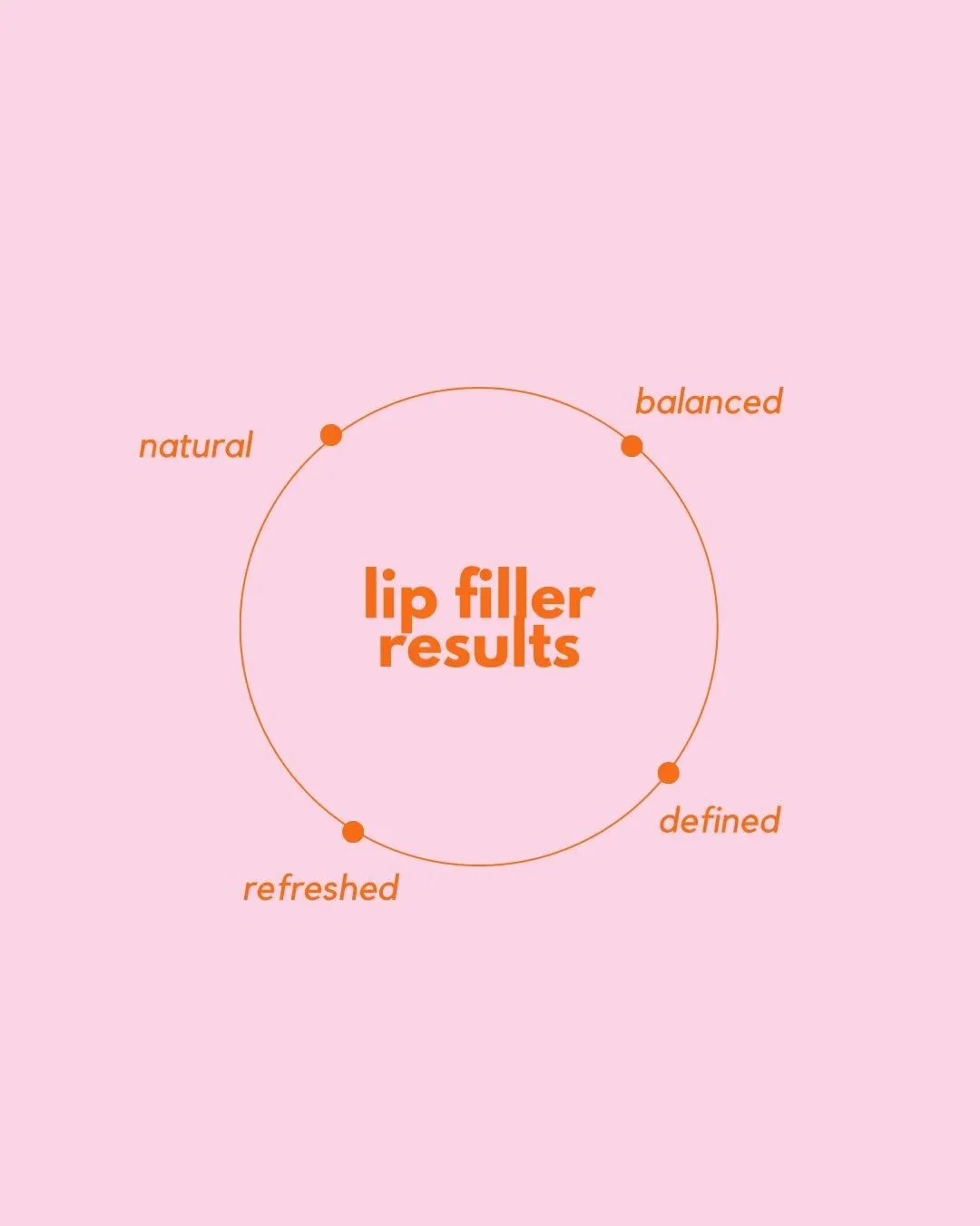 Lip filler doesn&rsquo;t have to look done 💋

The goal isn&rsquo;t bigger &mdash; it&rsquo;s balanced, hydrated, and natural. A little structure. A little softness. Still your lips&hellip; just refreshed.✨

Lips by @nursesydd !