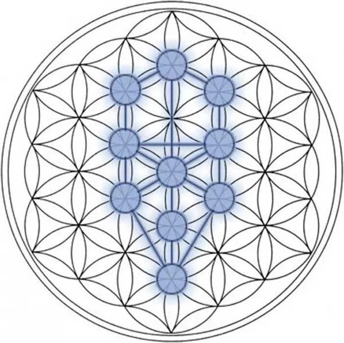 Jane Jensen - Dante's Equation (2003)</a>