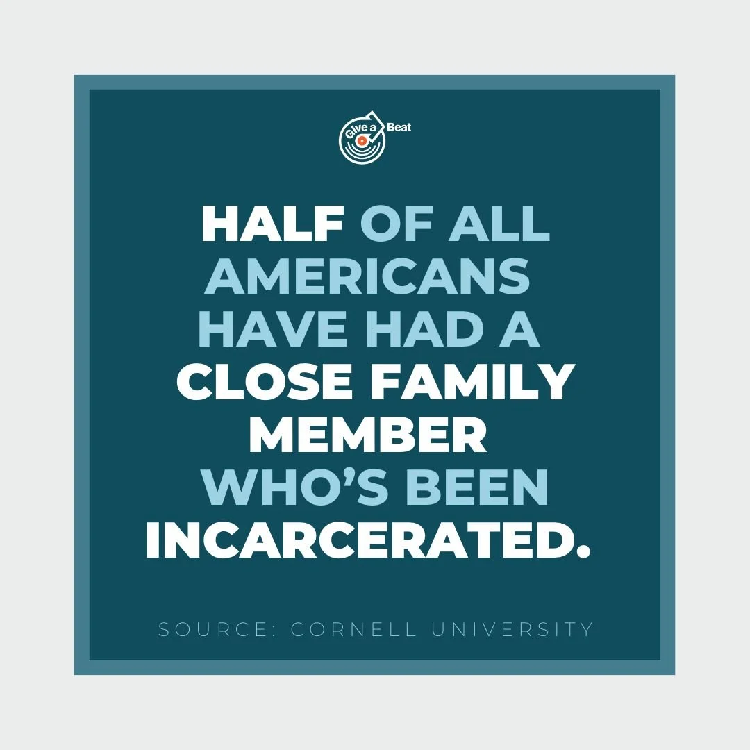 Fact: Half of America.jpg