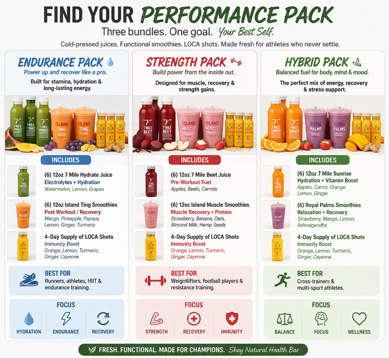 💪 Athlete Bundles