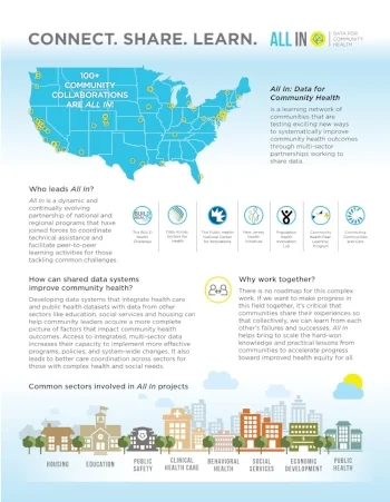 All In: Data for Community Health