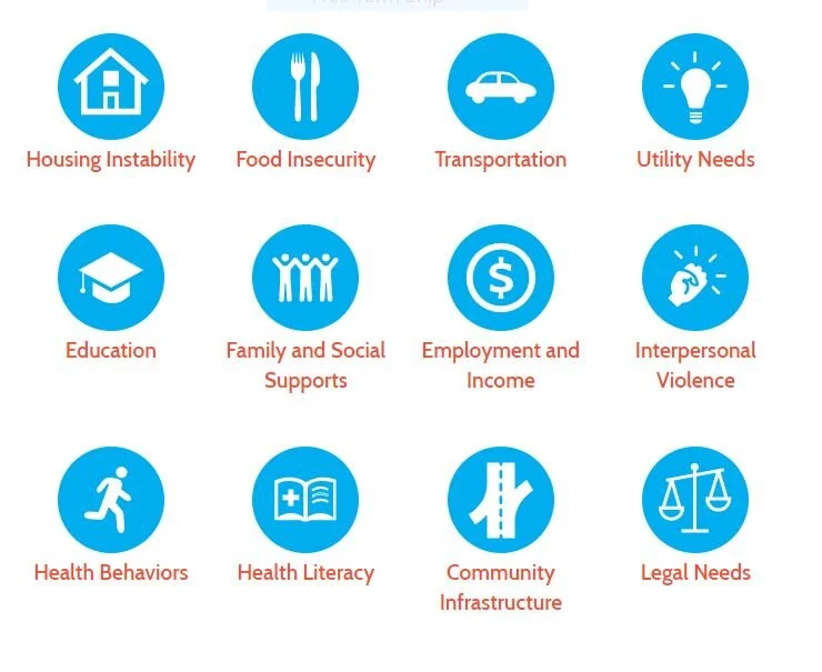 Essential Communities