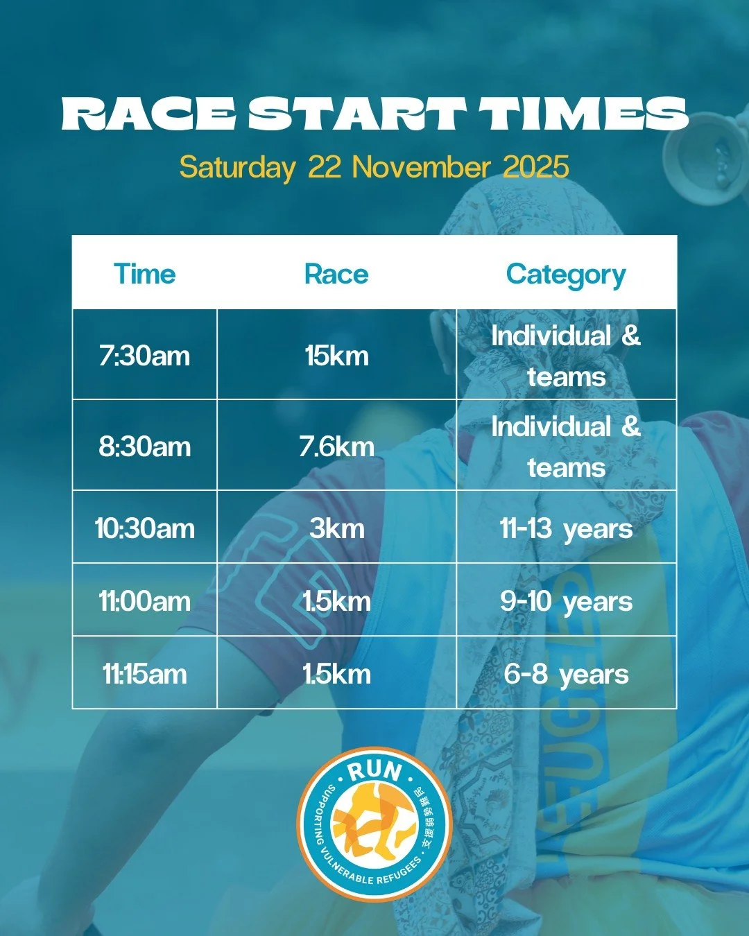 Race Day Start Times!
. . .
Check your emails for your Race Information Email! Take note of the start times here as well. 

We can't wait to see you THIS SATURDAY!

RUN Charity Trail Race 2025!