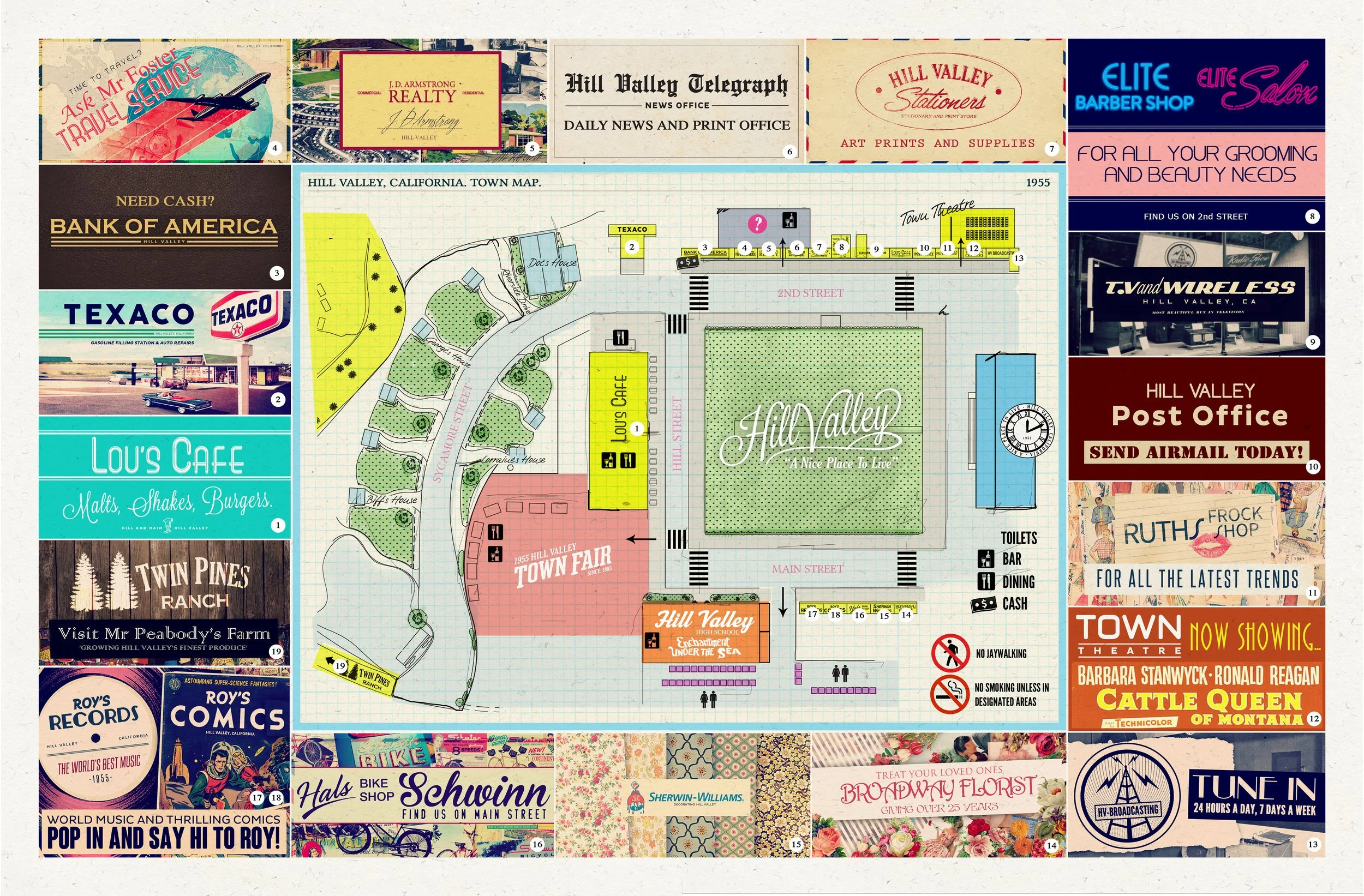 Back to the Future — PARLOUR