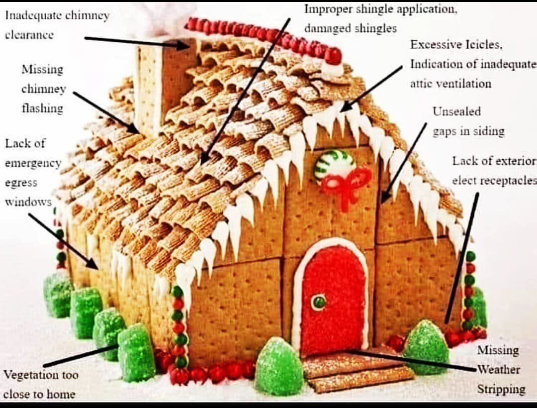 Just a friendly holiday reminder that @sunstonehomeinspection is available for all your Gingerbread House inspections needs.....Happy Holidays to you and your family. #gingerbreadhouse #christmasbaking #homeinspection #safetyfirst #investmentproperty