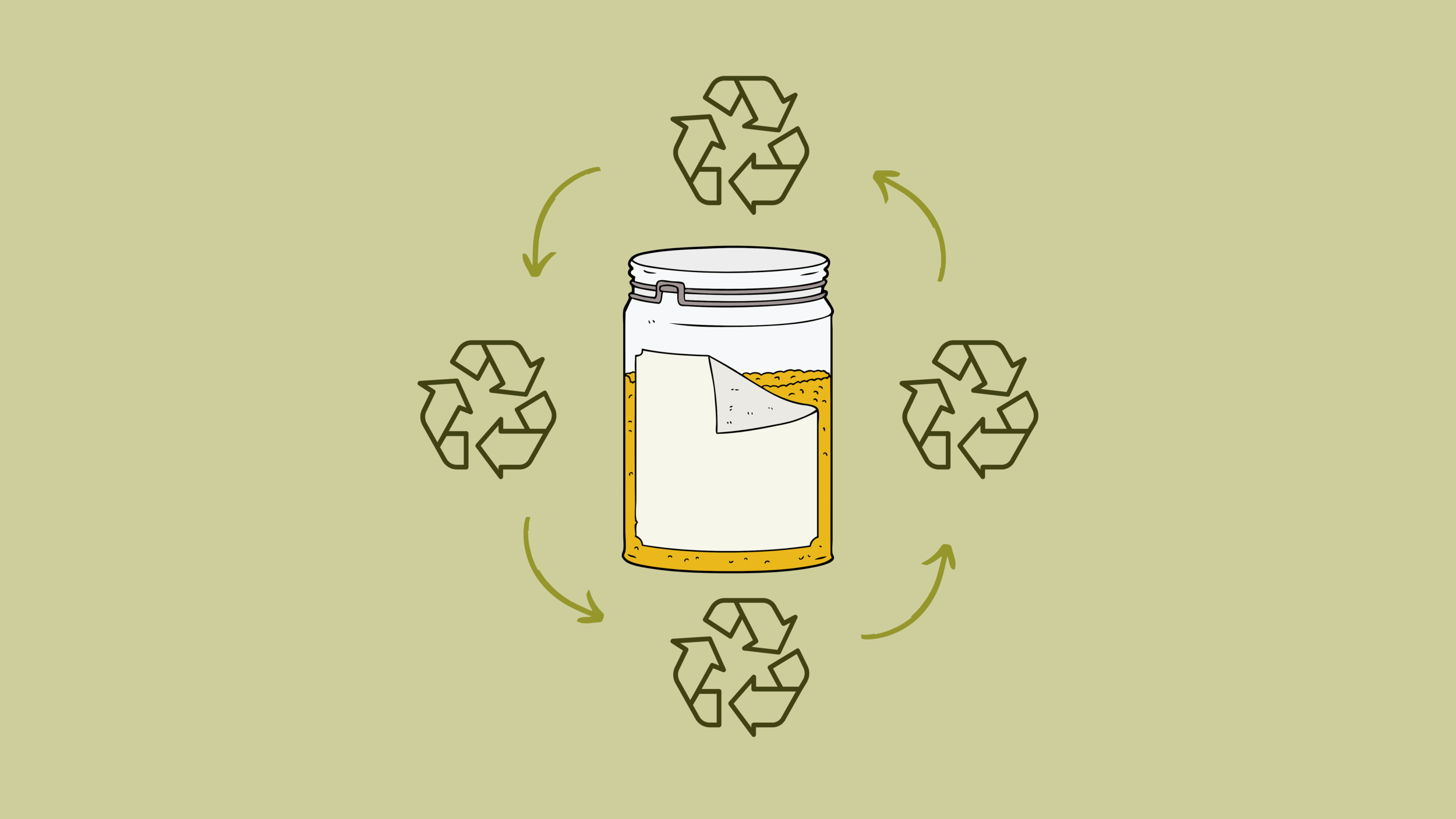 Is Your Label's Adhesive Recyclable? — Derksen Co.