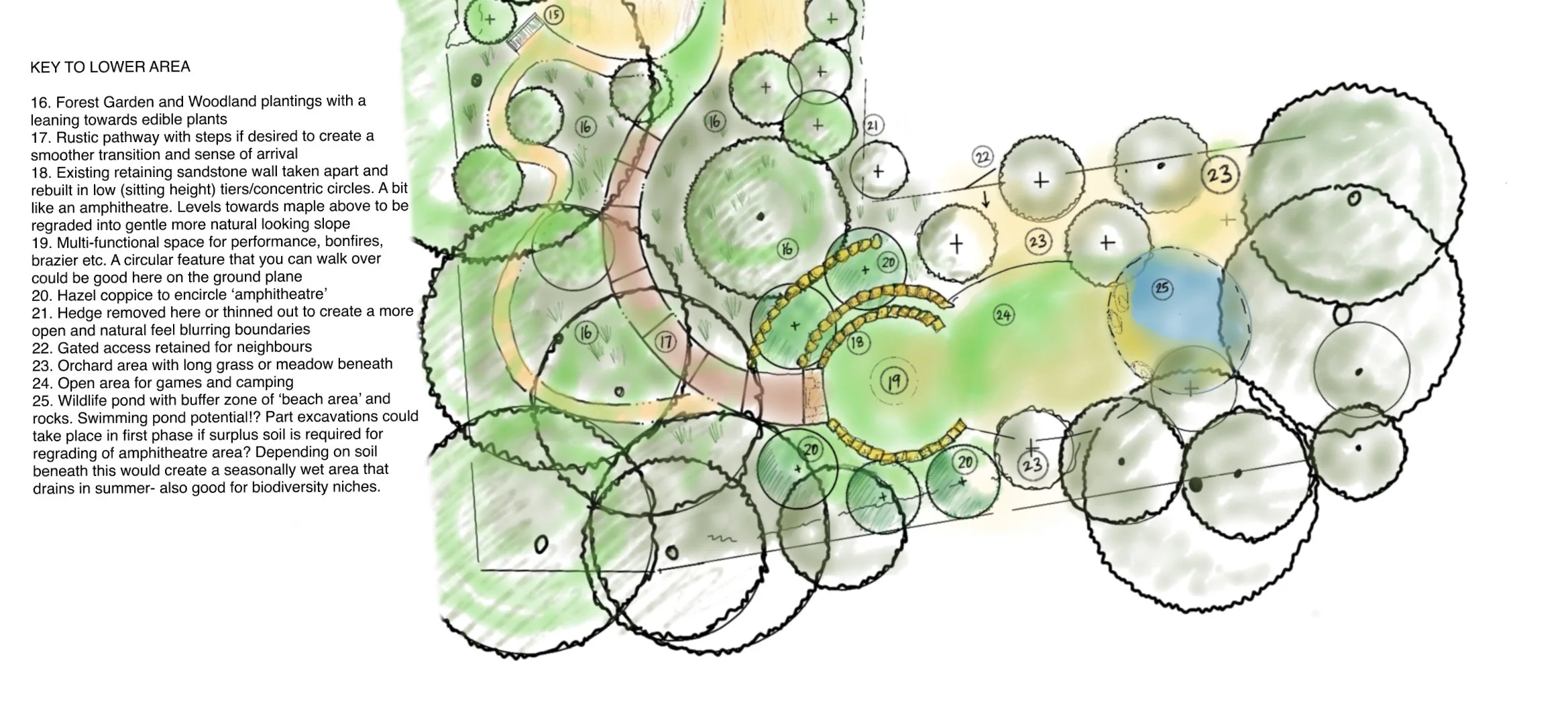 B5628786-01D7-40A1-AB7B-07968675C627.jpeg