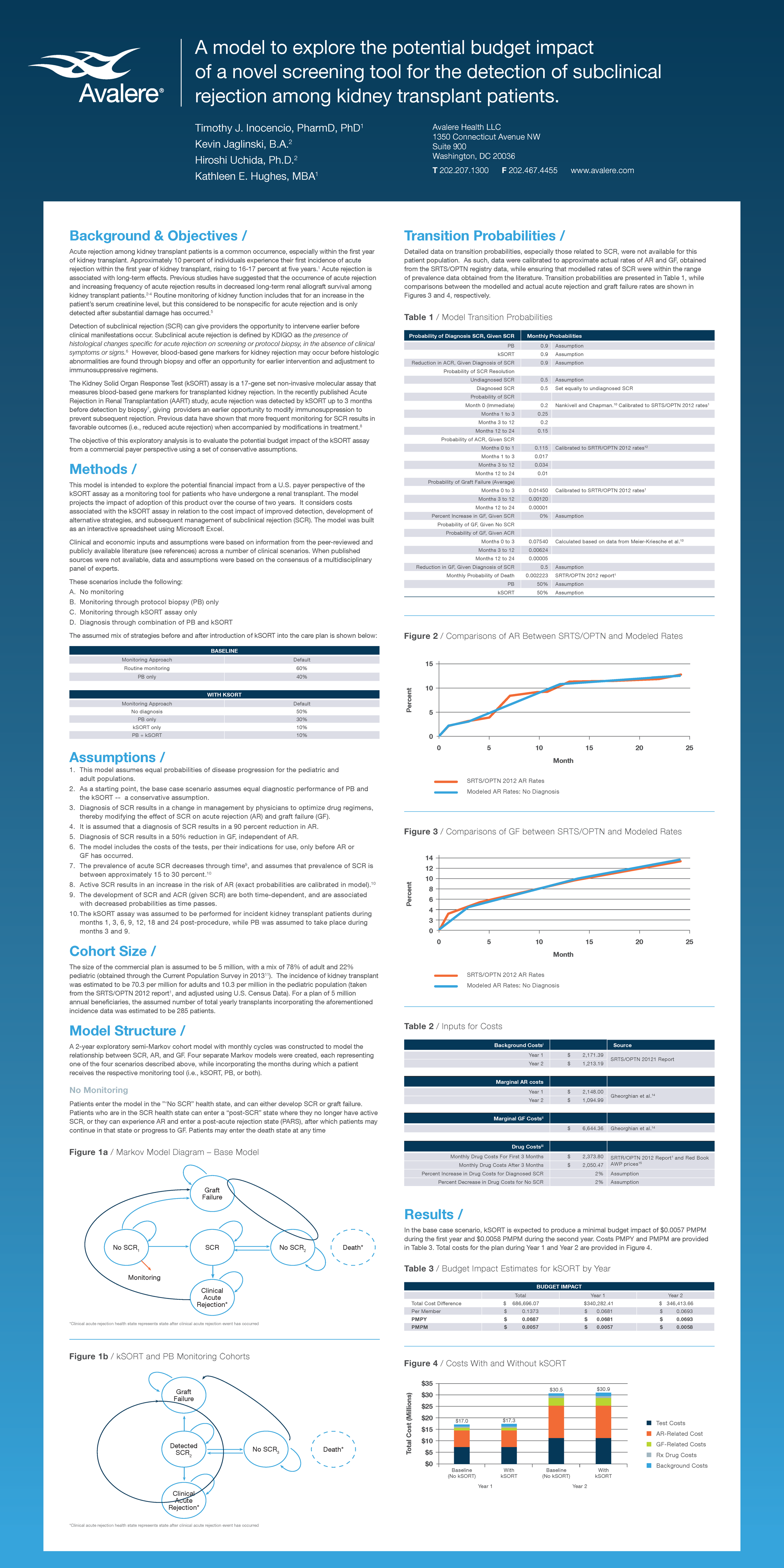 AH_kSORT_ISPOR_Poster_v1.png
