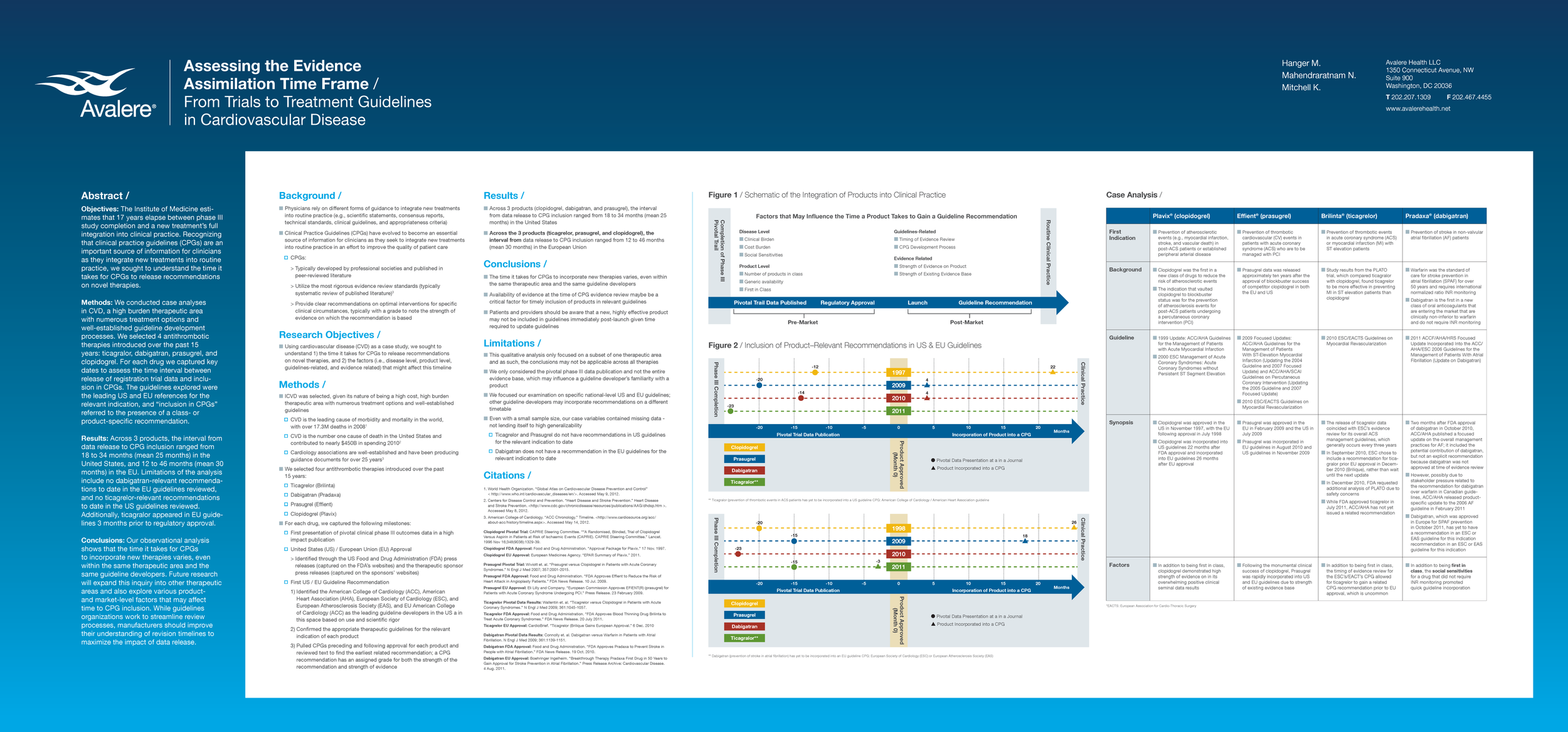 ISPOR Poster_05.21.png