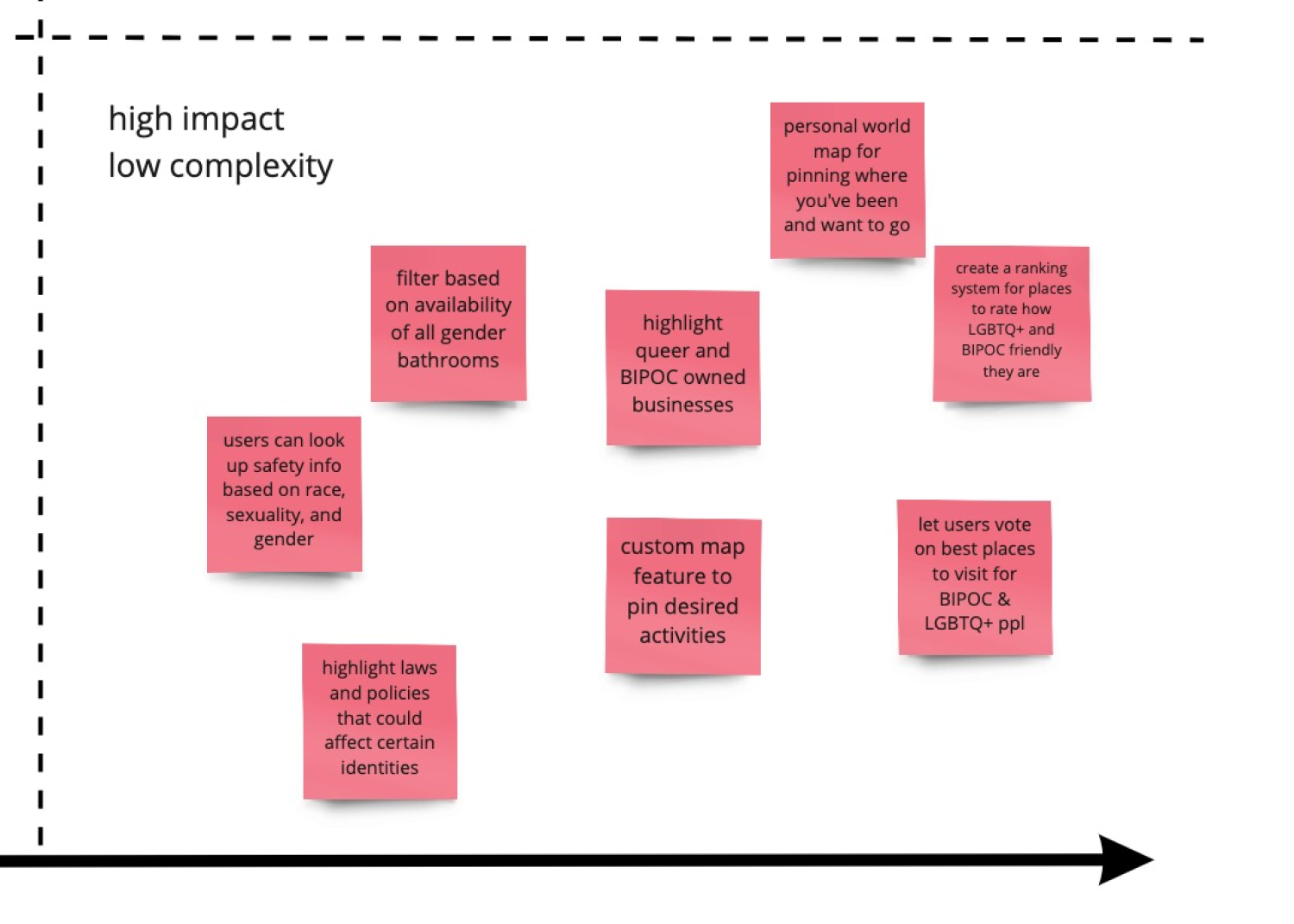 prioritization matrix 1.png