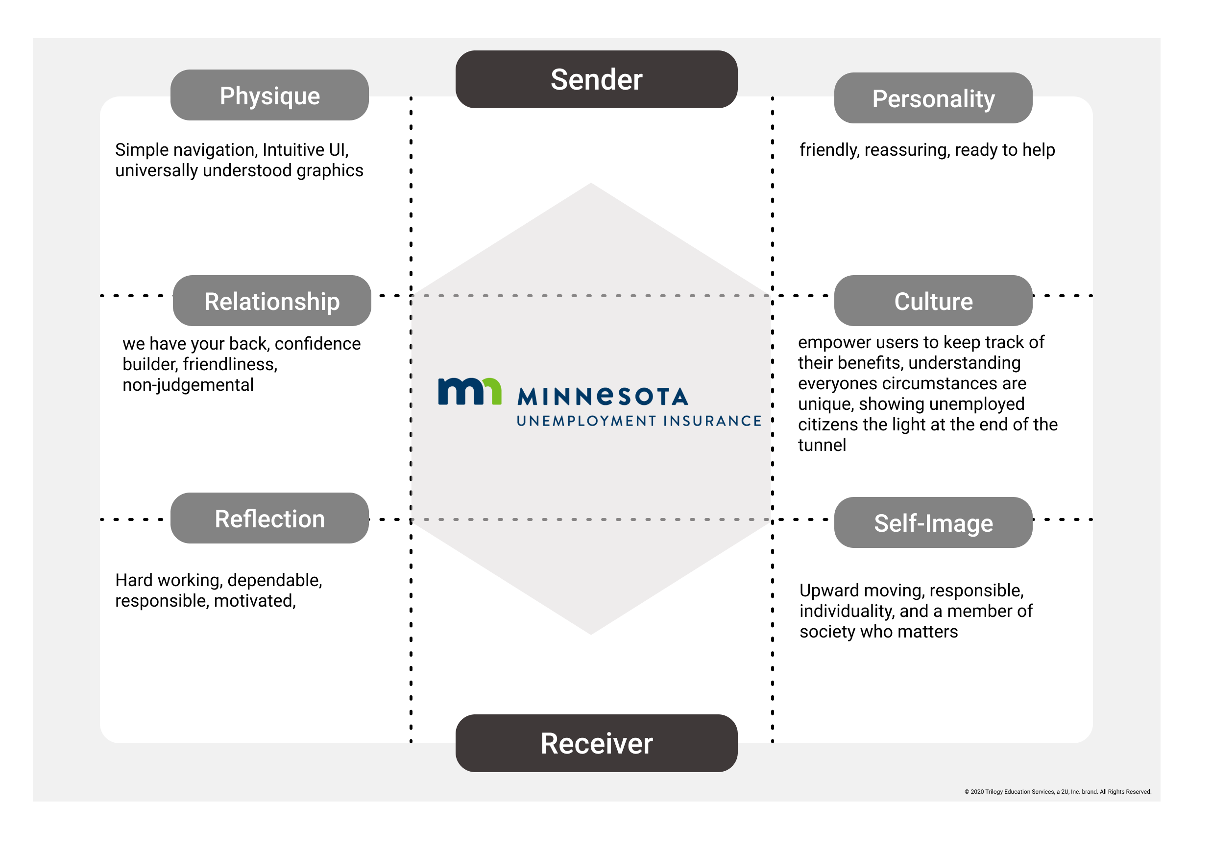 brandprism.png