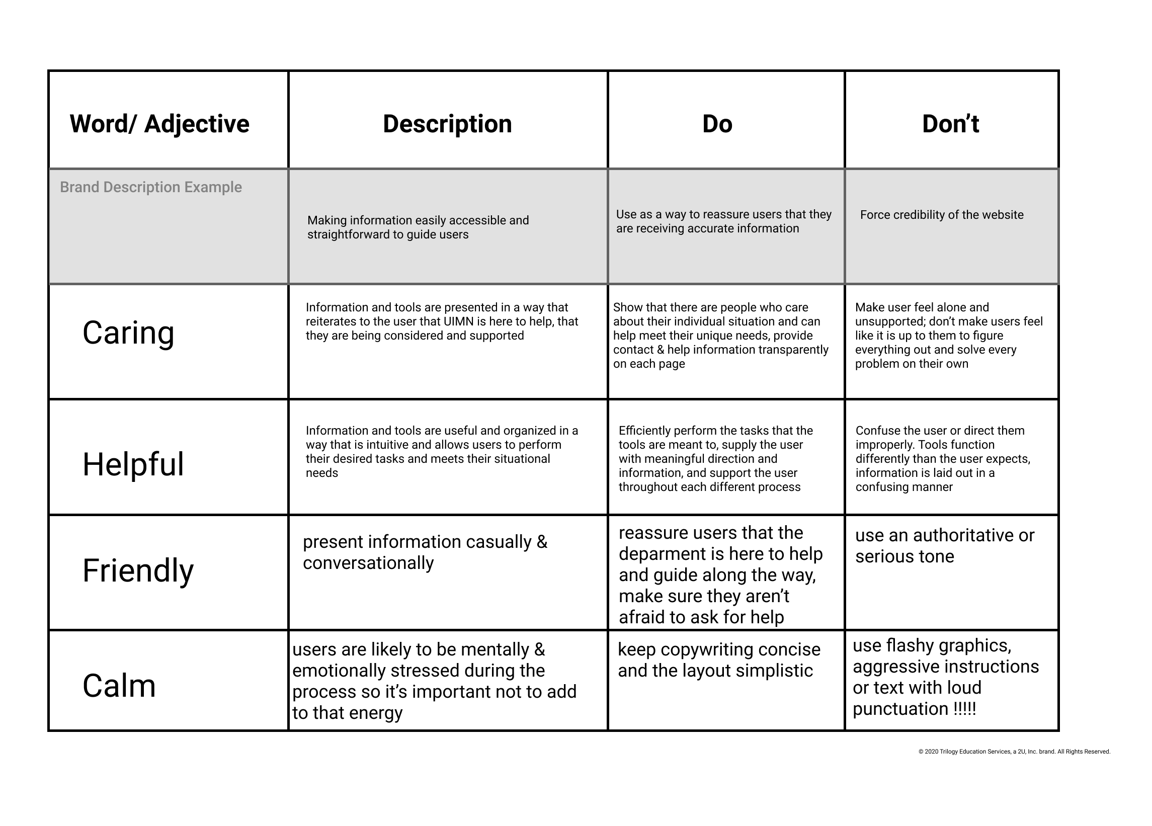 brandmatrix.png