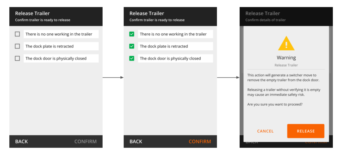 Wireframes for safety checklist in the flow