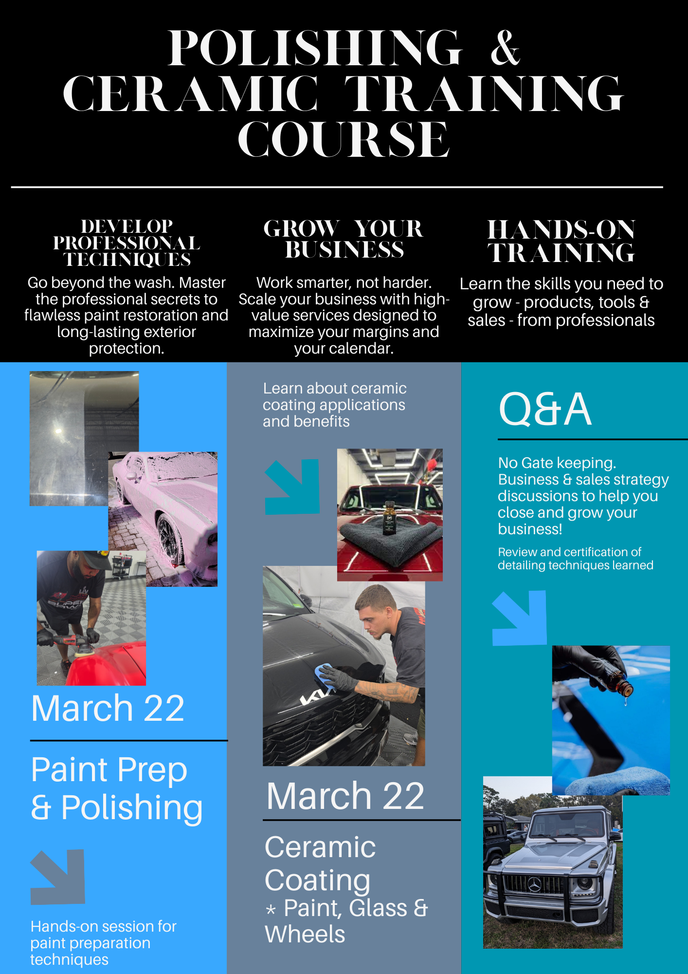 Polish & Ceramic Certification 3/22/2026