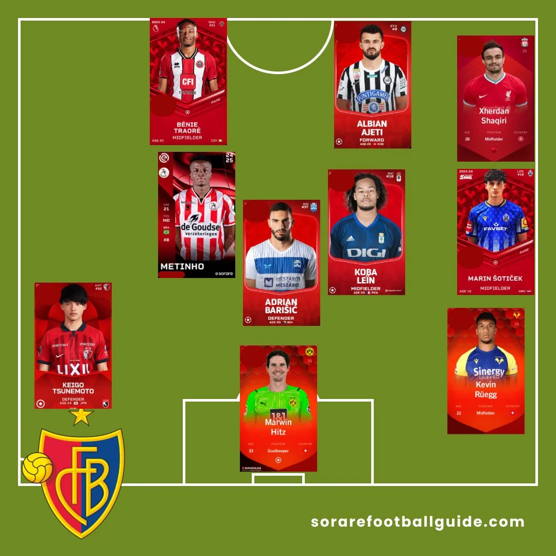 Ersatz FC Basel (4).jpg