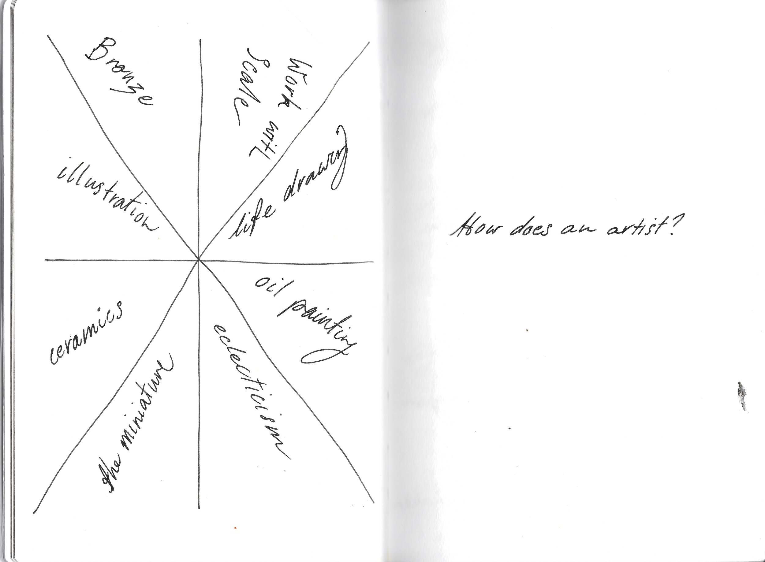Handwritten_2021-09-14_165936.jpg