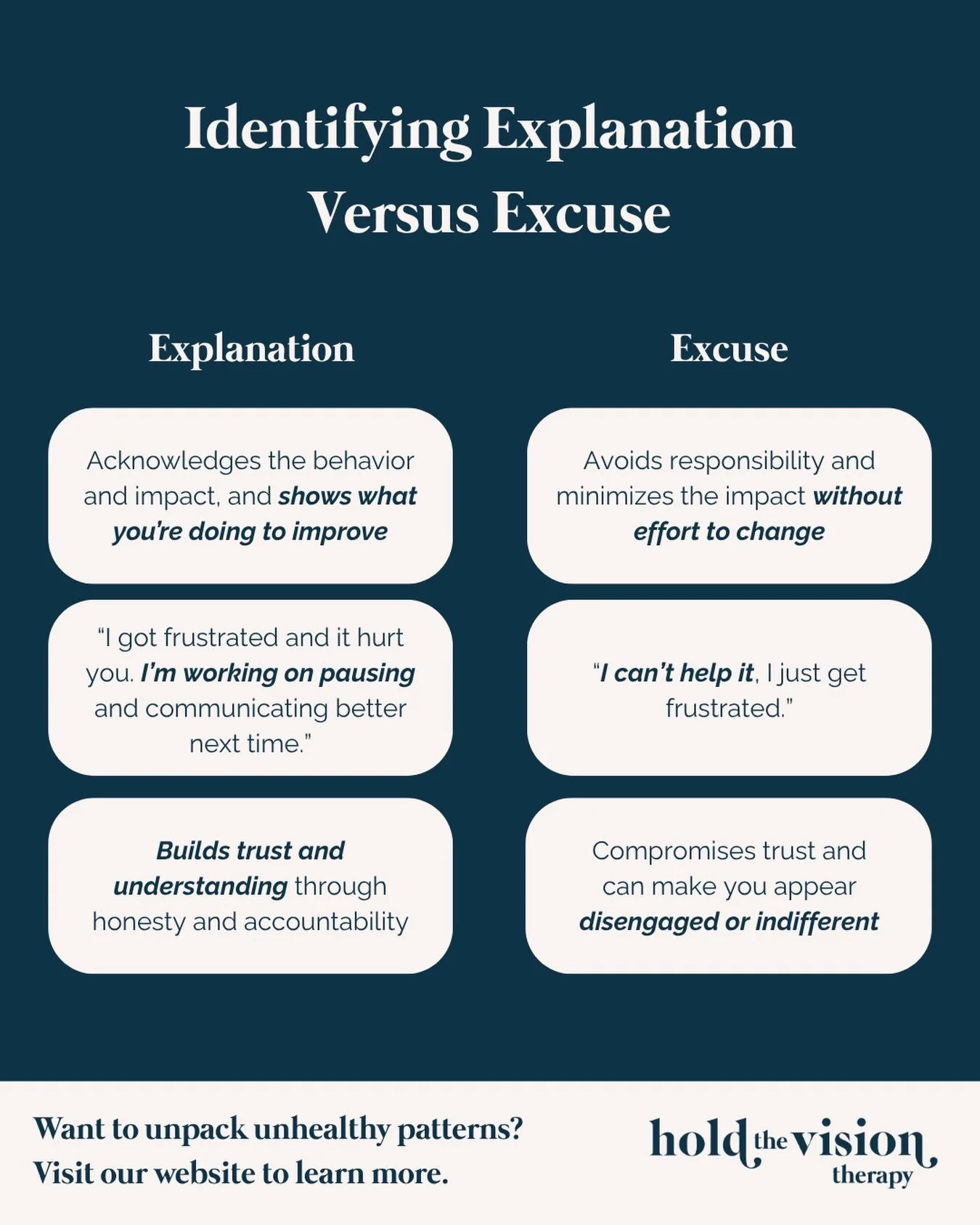 In every relationship, mistakes are human, but how we respond makes all the difference in repairing trust and rebuilding connection.

🪴An excuse says, &ldquo;This isn&rsquo;t my responsibility, and I&rsquo;m not going to do anything about it.&rdquo;